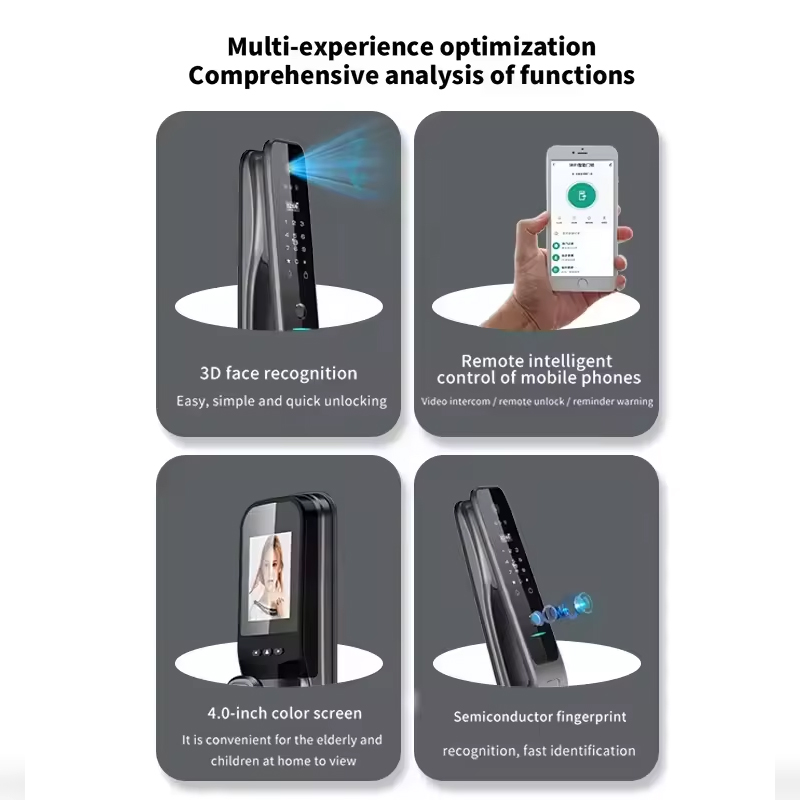 Serratura Intelligente HX5 con - Home Security With Camera recensione e prezzo