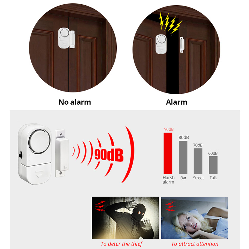 KERUI Allarme sensore porta in - Door Wedge Alarm recensione e prezzo
