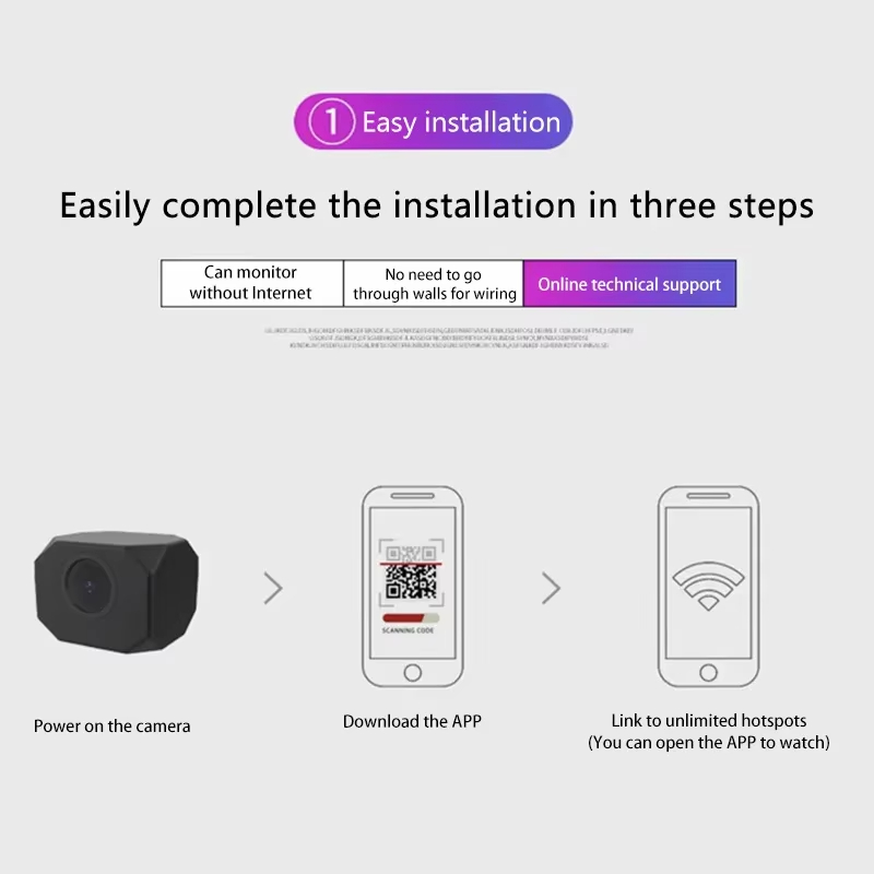 Telecamera di sicurezza WiFi 4 - Home Security With Camera recensione e prezzo