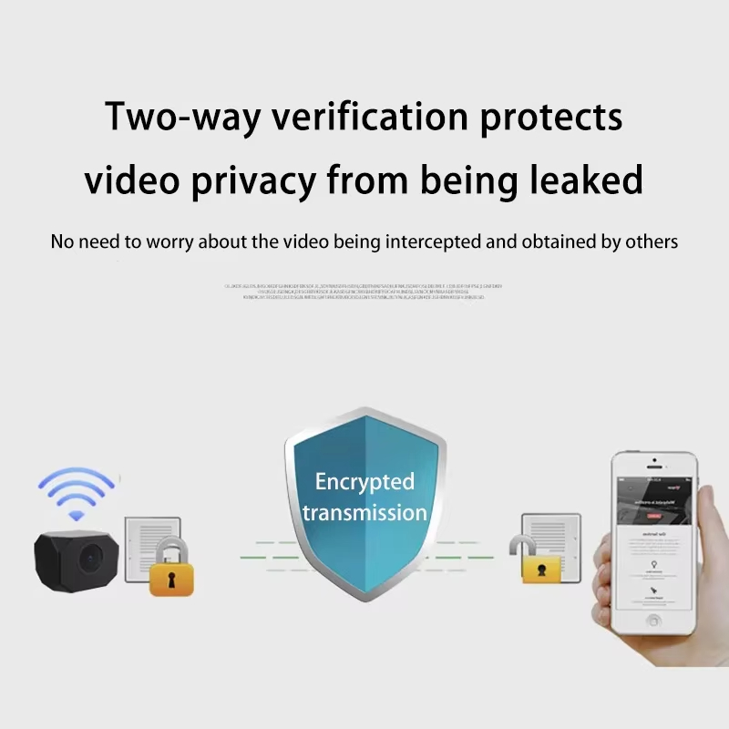 Telecamera di sicurezza WiFi 4 - Home Security With Camera recensione e prezzo