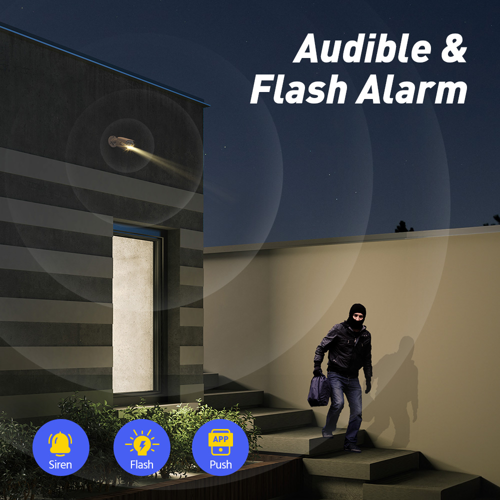 Sistema di Videosorveglianza A - Home Security Video Systems recensione e prezzo