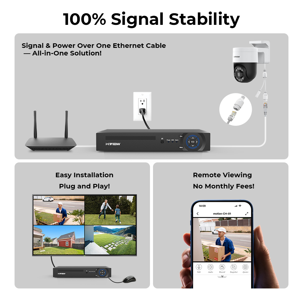 H.view 8Ch 4K 5MP 8MP Sistema  - Home Security And Cctv recensione e prezzo