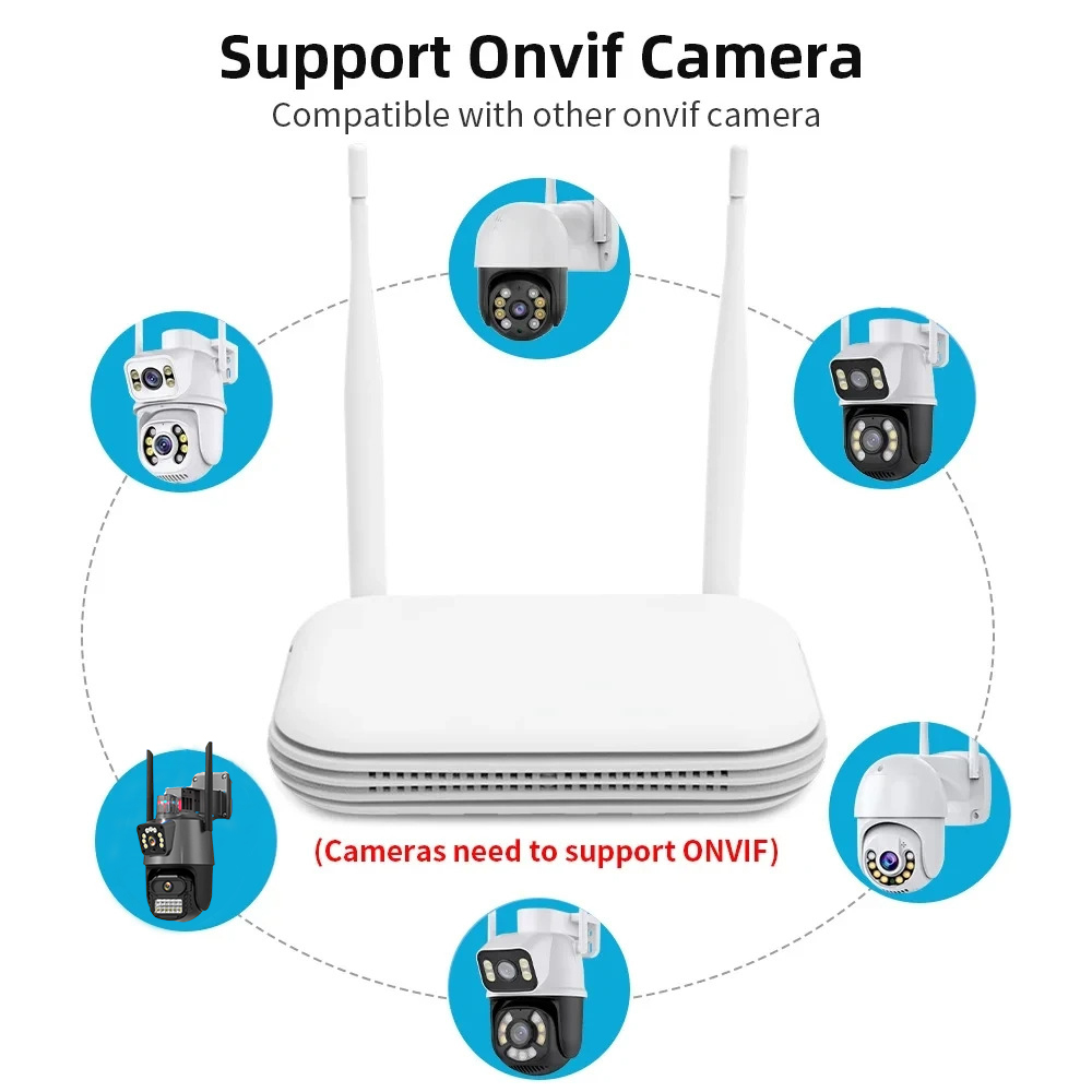 Kit NVR WiFi con Telecamera IP - Home Security Video Systems recensione e prezzo