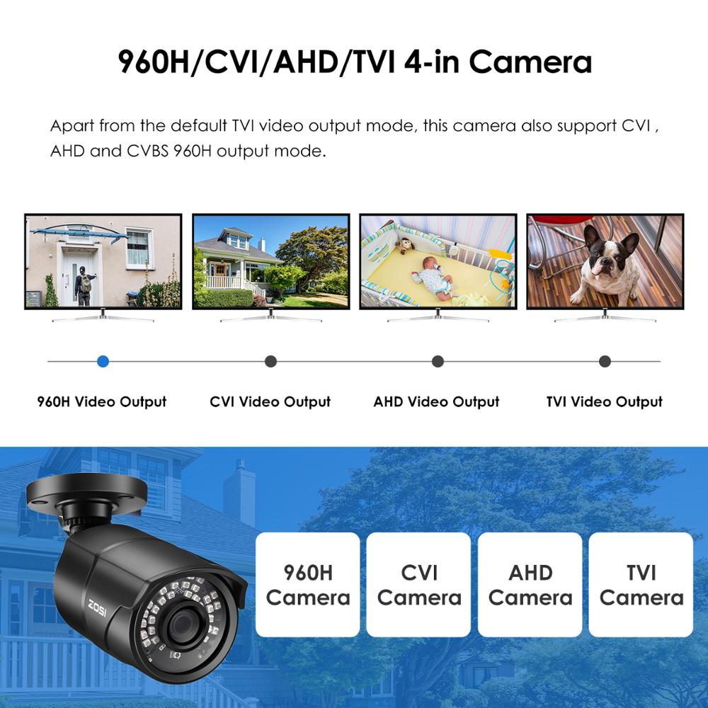 ZOSI 1080P 2MP TVI AHD CVBS IR - Home Security Video Systems recensione e prezzo