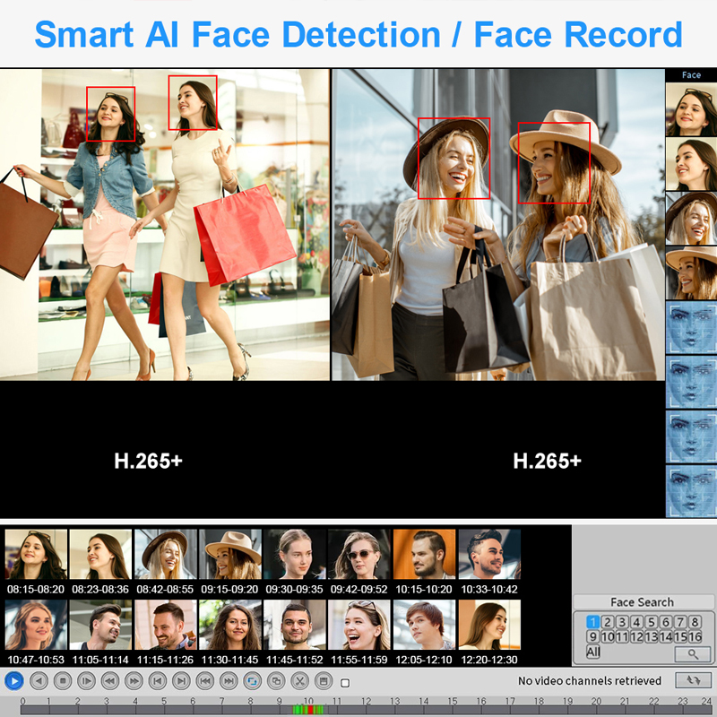 Smar 4CH 8CH AHD DVR 5 in 1 DV - Home Security And Cctv recensione e prezzo