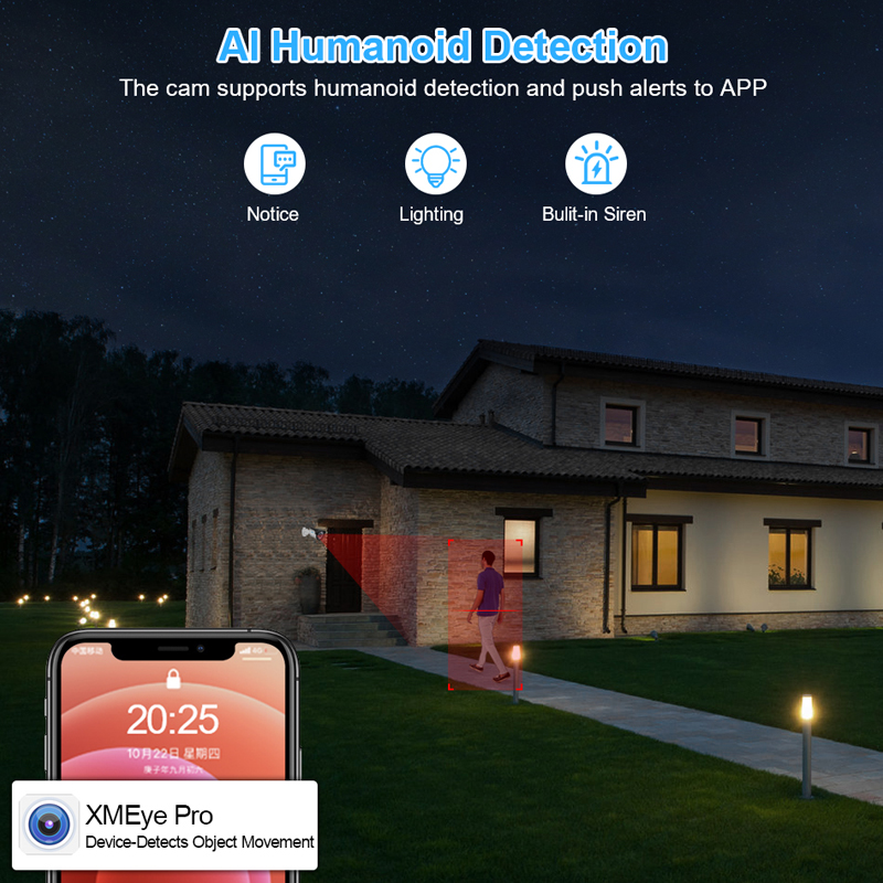 Smar 4CH 8CH AHD DVR 5 in 1 DV - Home Security And Cctv recensione e prezzo