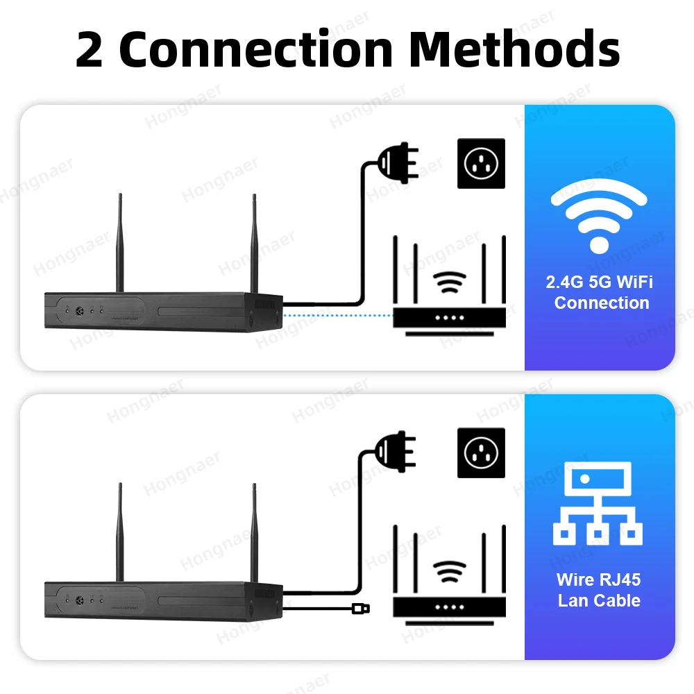 Kit Sistema di Videosorveglian - Home Security And Cctv recensione e prezzo