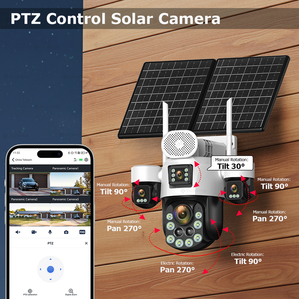 Telecamera Esterna a 360 Gradi - Home Security And Cctv recensione e prezzo