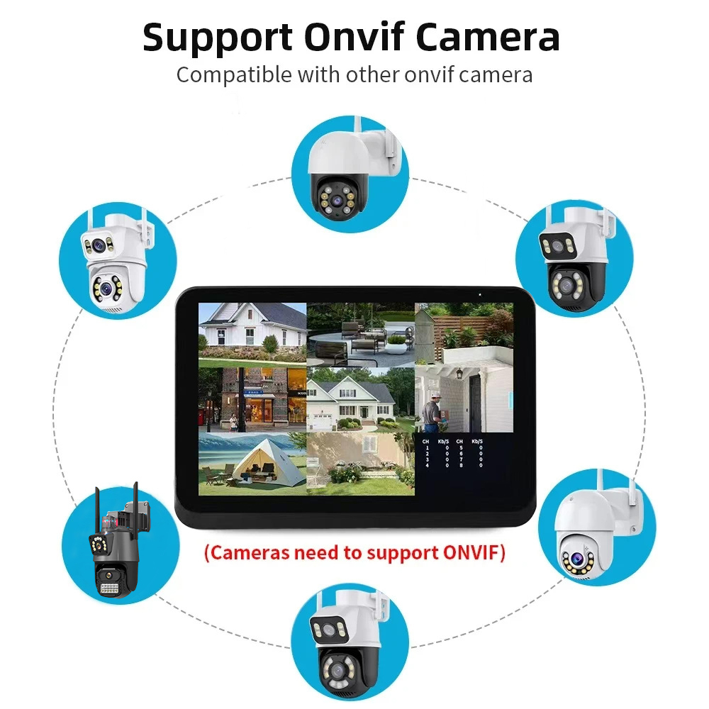 Uzoom 8CH NVR Sistema di sicur - Home Security Video Systems recensione e prezzo