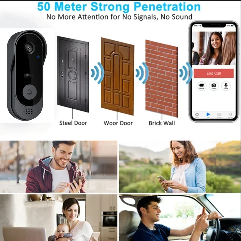 Videocamera Campanello Wireles - Home Security Video Systems recensione e prezzo