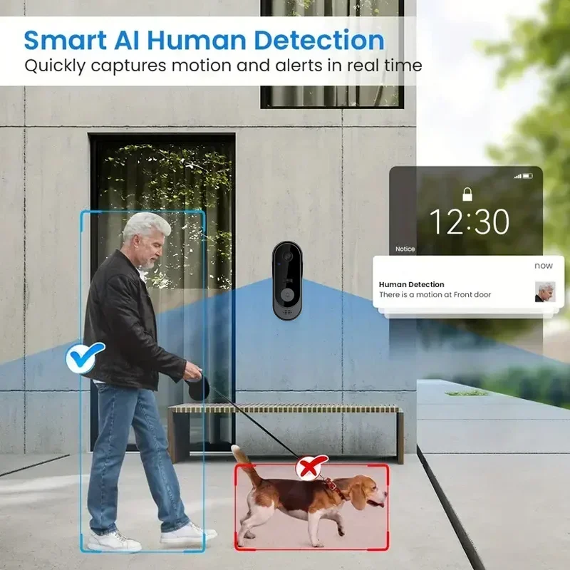 Videocamera Campanello Wireles - Home Security Video Systems recensione e prezzo