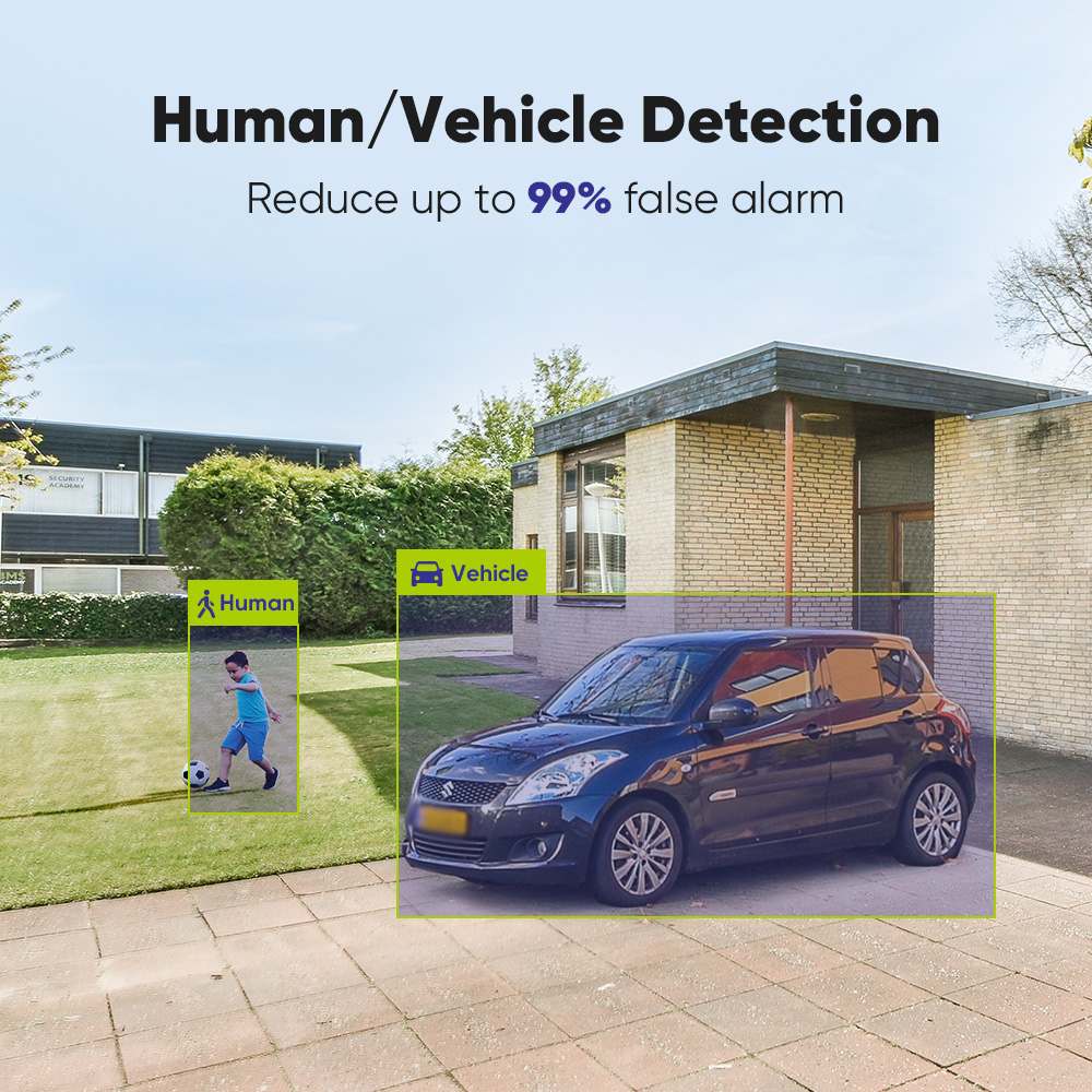 SANNCE 1080P Sistema di teleca - Home Security And Cctv recensione e prezzo