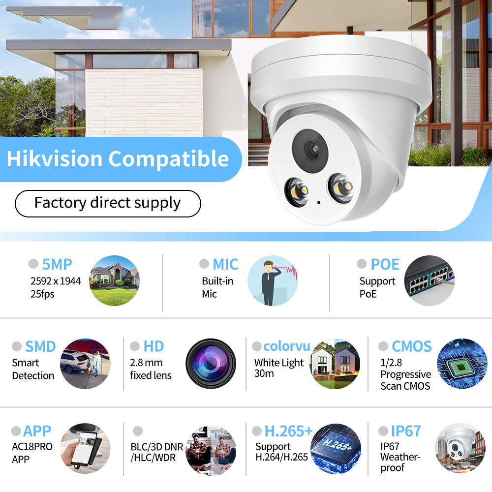 Sistema di Telecamere di Sicur - Home Security System Hikvision recensione e prezzo