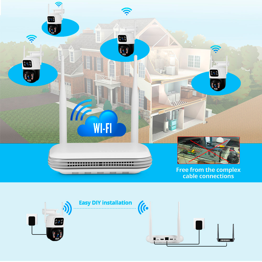 KERUI Impermeabile 6MP HD Wire - Home Security And Cctv recensione e prezzo