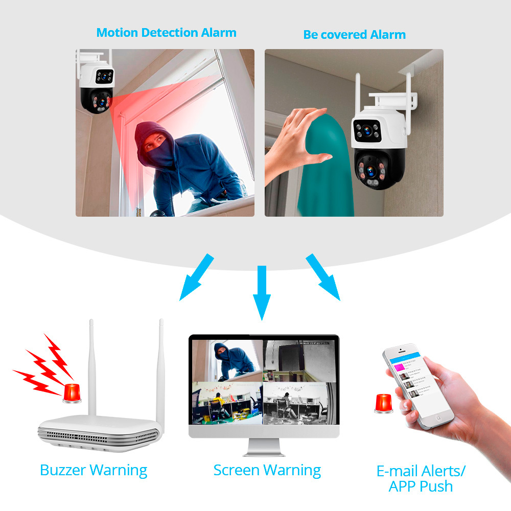 KERUI Impermeabile 6MP HD Wire - Home Security And Cctv recensione e prezzo