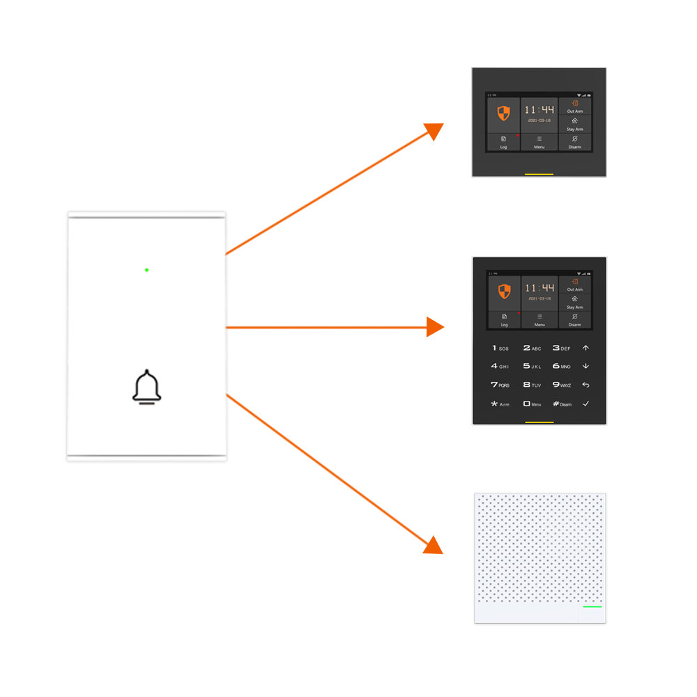 Staniot B100 campanello senza  - Home Security Video Systems recensione e prezzo