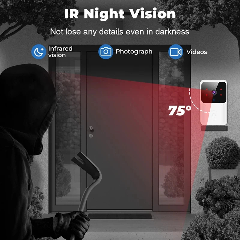 Campanello Video WiFi Smart pe - Home Security Video Systems recensione e prezzo