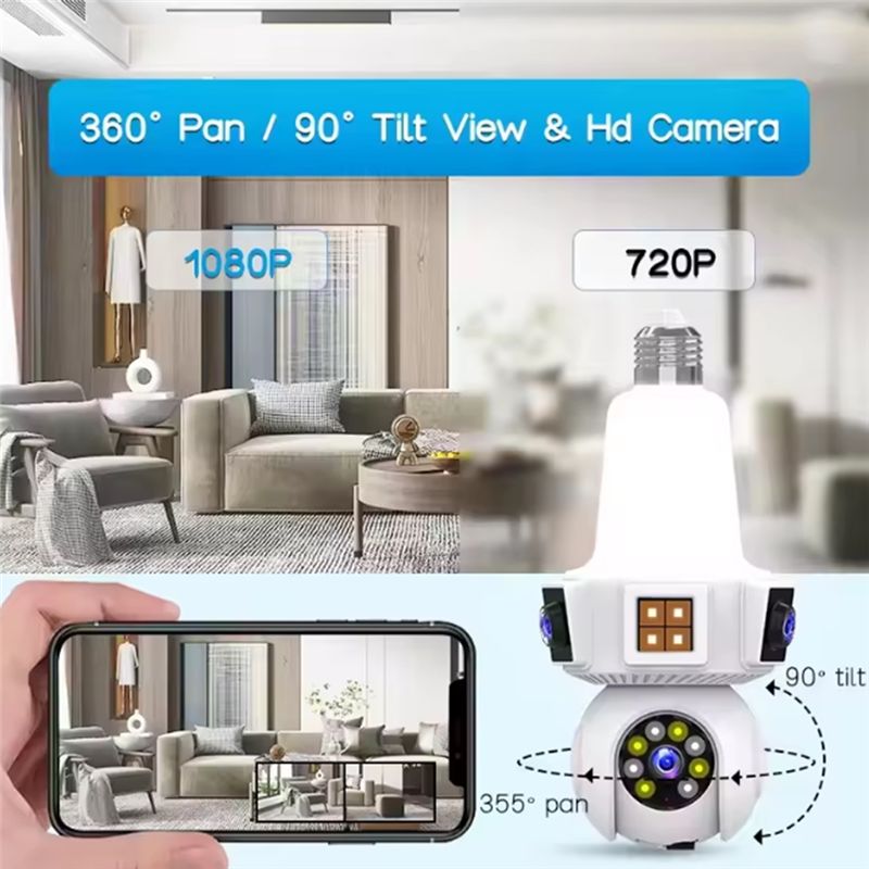 【A08I】Telecamera IP di Sicurez - Home Security And Cctv recensione e prezzo
