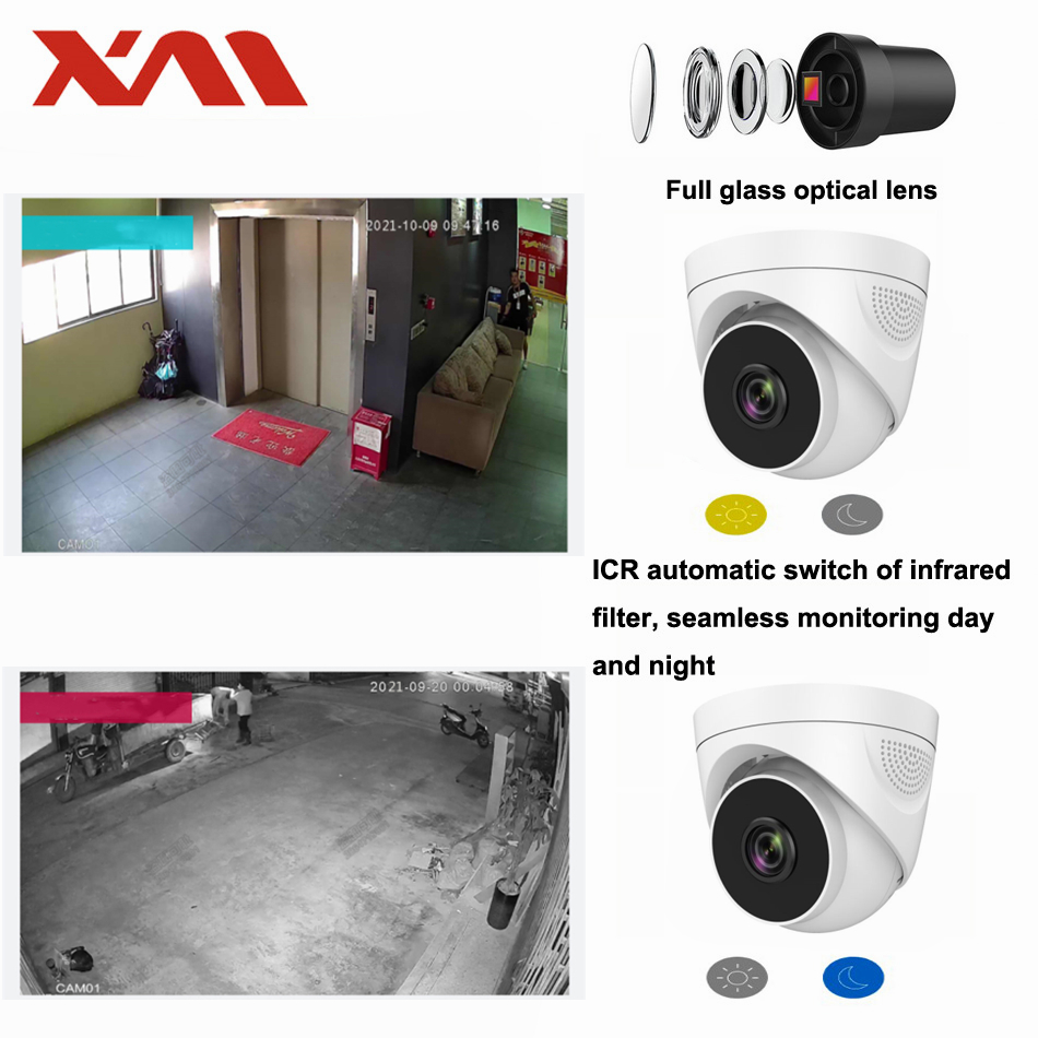 Telecamera di Sicurezza WiFi 1 - Home Security Video Systems recensione e prezzo