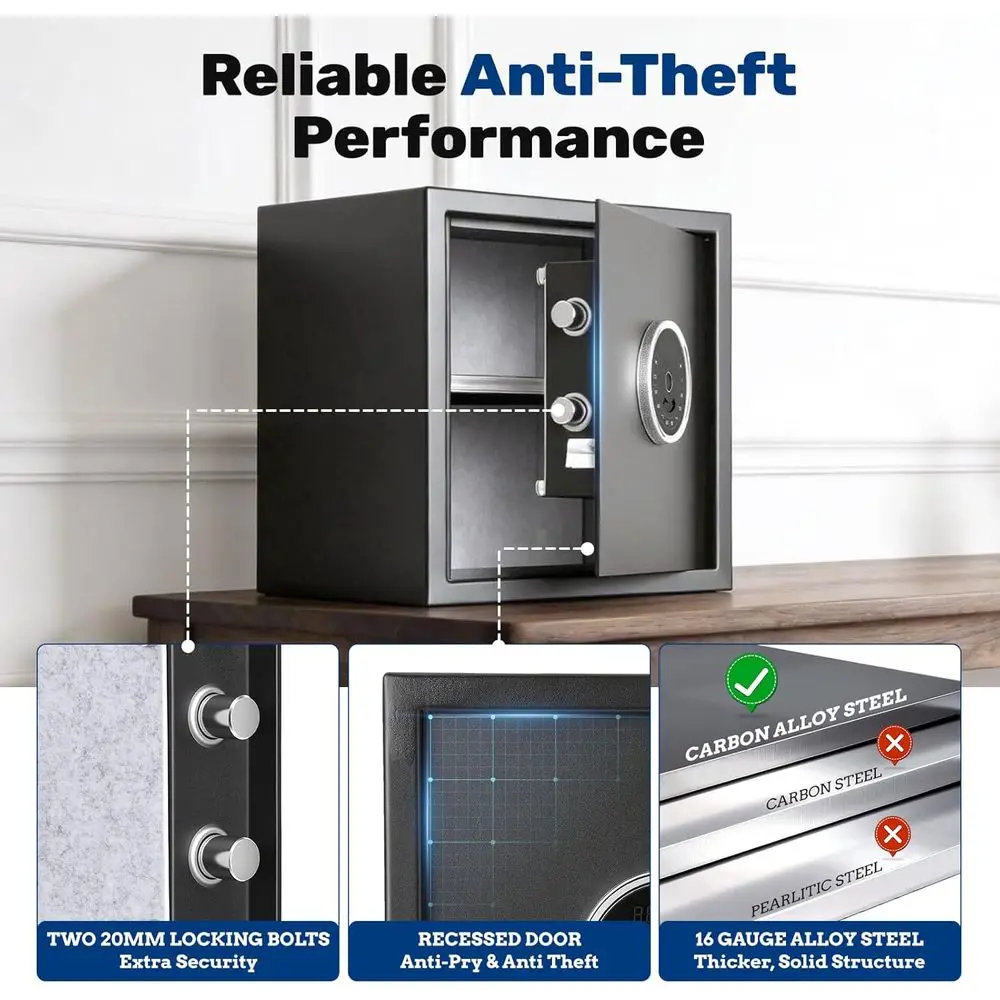 Cassaforte Biometrica con Aper - Home Security Officer recensione e prezzo